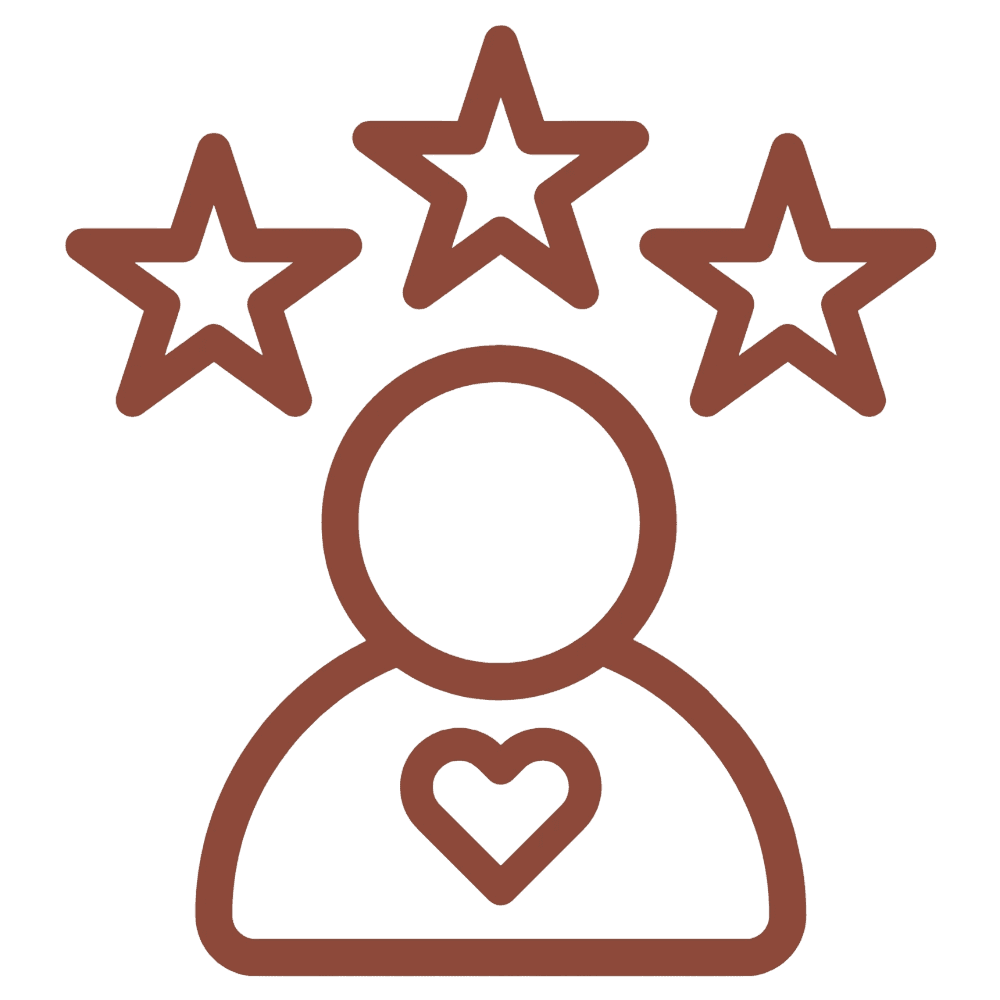 Customer Satisfaction - Day Dream Bgas